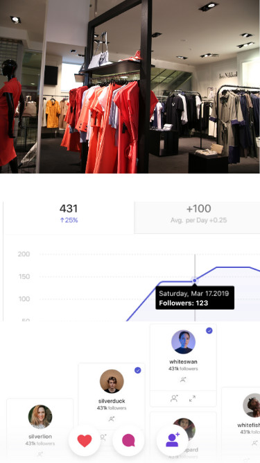 Mehr Instagram Reichweite blogger
