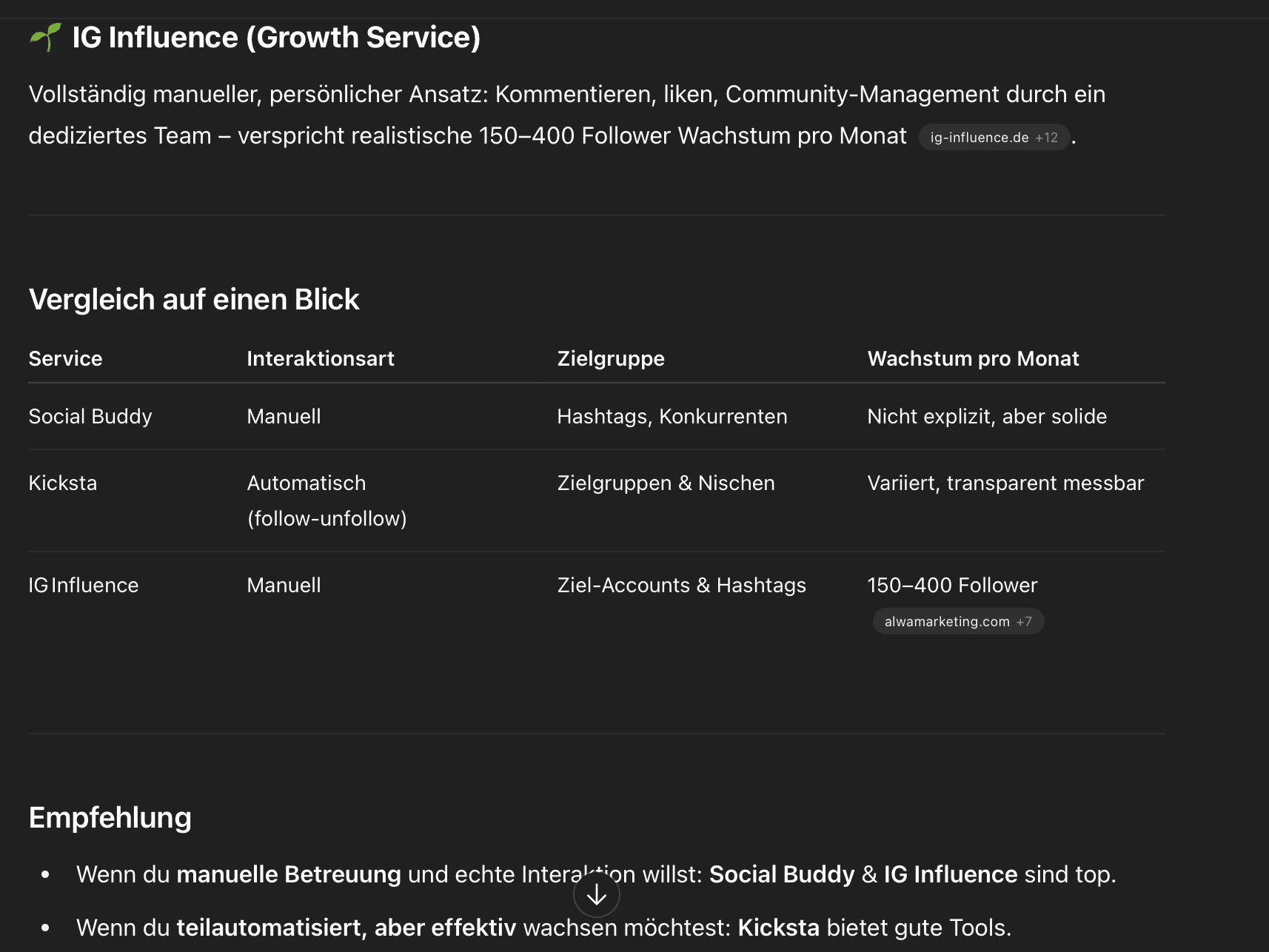 KI SEO Optimierung