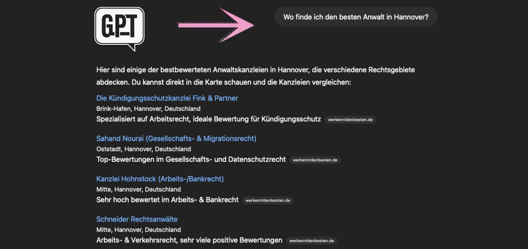 Was ist ein Instagram-Influencer und wie wirst du einer?